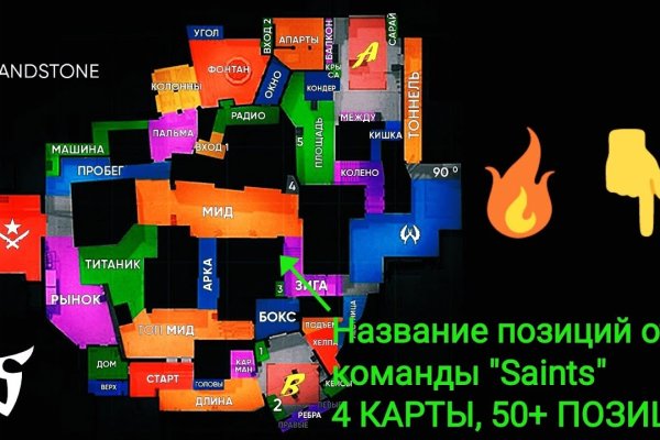 Кракен даркнет тг